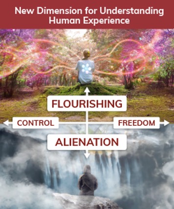 New Dimension for Understanding Human Experience