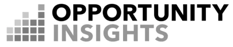 Harvard University + Opportunity Insights